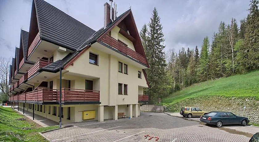 Visitzakopane - Gerlach Apartment